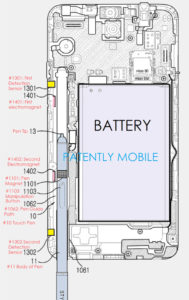 Das Patent zum neuen Samsung Stylus. (Bild: Patently Mobile)